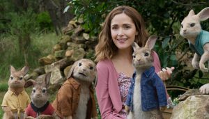 Peter Rabbit (Tavşan Peter) filmi, konusu, oyuncuları, karakterleri, cast, yorumları, incelemesi, cast, IMDb puanı, 2 ne zaman çıkacak, fragmanı, izle gibi aramalarınıza YORUM GÜNCEL'den yanıt bulabilirsiniz.