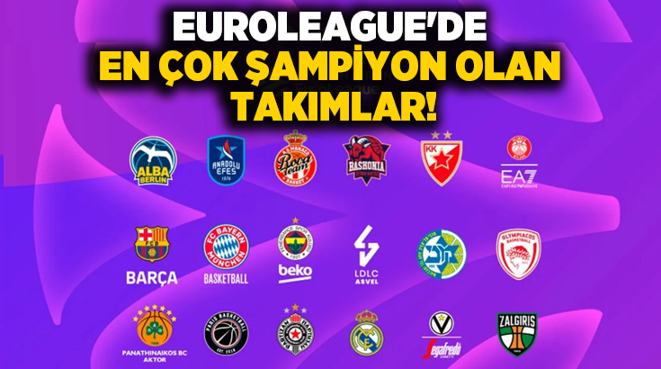 Euroleague’de en çok şampiyon olan takımlar!